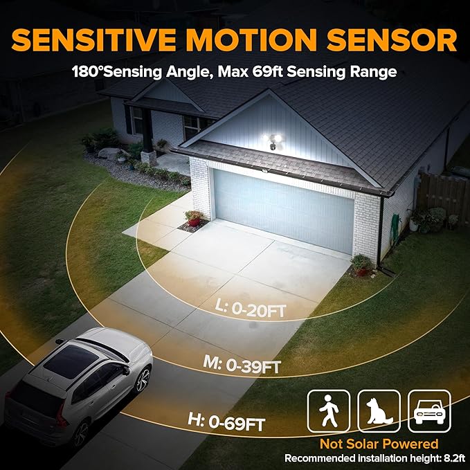 LUTEC 32W 3500 Lumen LED Security Lights Motion Sensor Light Outdoor, 5000K - Image 3