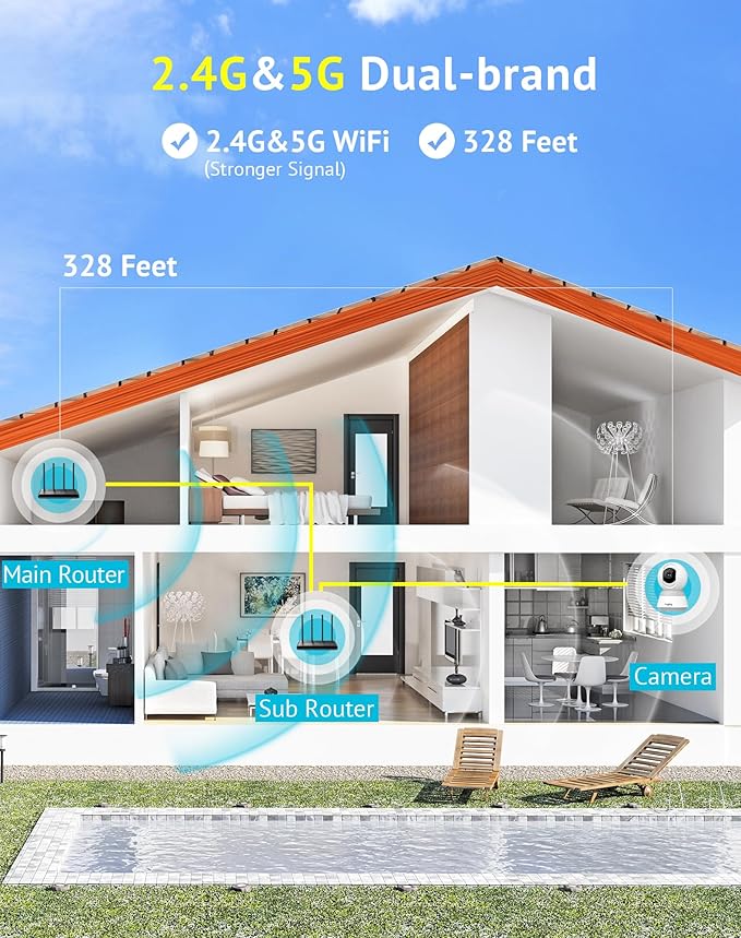 Hugolog 3K 5MP Indoor Pan/Tilt Security Camera - Image 2