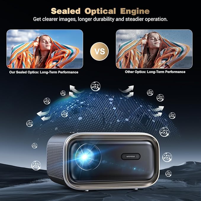 Projector with WiFi and Bluetooth: - Image 5