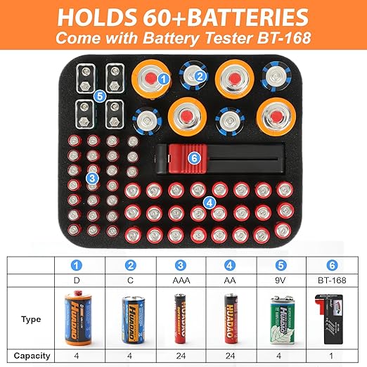 Arkeiliy Battery Organizer, Battery Organizer Storage Case - Image 3
