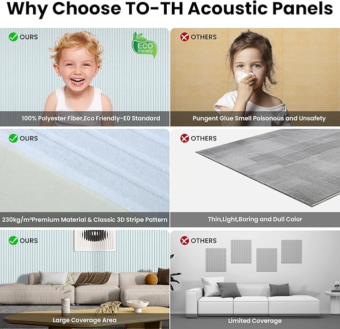 5 Pack Acoustic Panels, Premium Wall Sound Absorbing Panels, Decorative Sound - Image 8