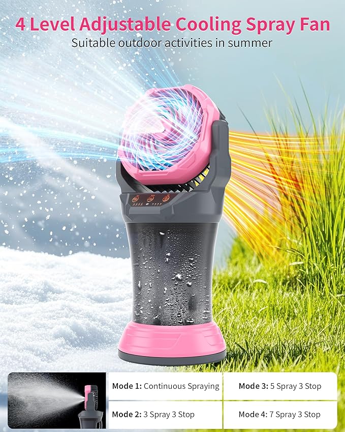 WESTTREE Portable Misting Fan - Image 4