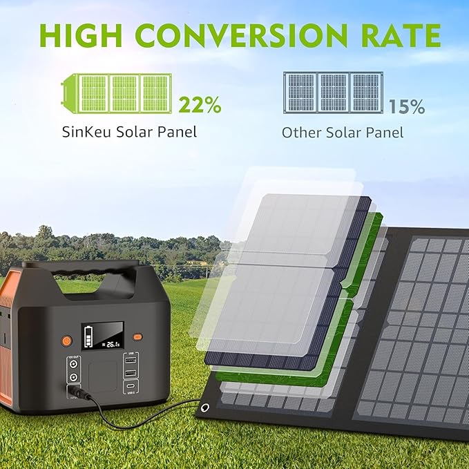 40W Solar Panel EnginStar 40 Watt Foldable Solar Panel - Image 2