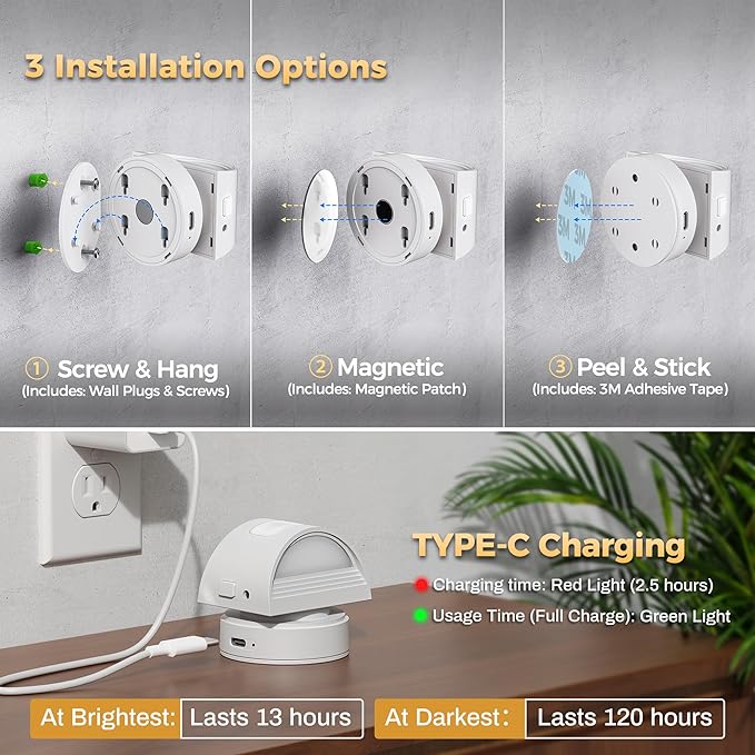 DORESshop Motion Sensor Night Light Indoor, Rechargeable Night Lights, Magnetic - Image 2
