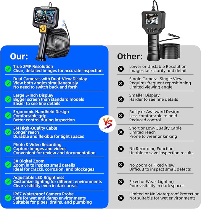 5" Dual-View Handle Endoscope Camera, 2MP Front&Side Lens, IP67 Waterproof 5M - Image 2
