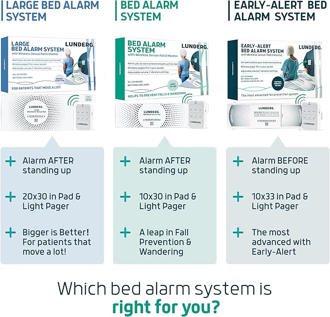 Lunderg Large Bed Alarm for Elderly Adults - Image 7
