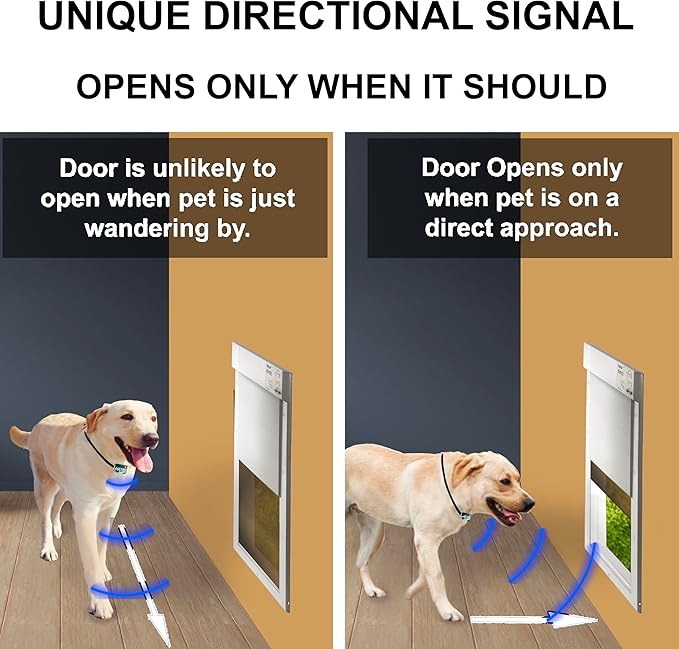 Power Pet, Fully Automatic Pet Door, Wall Mount, by High Tech Pet Brand. Pet - Image 6
