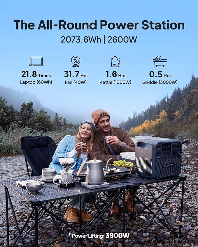 BLUETTI Elite 200 V2 Portable Power Station & Charger 1, 2073.6Wh LFP Backup - Image 4