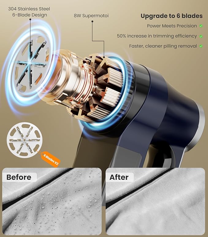 Rechargeable Fabric Shaver | 3-Speed Electric Lint Remover | 6 Blades High - Image 3