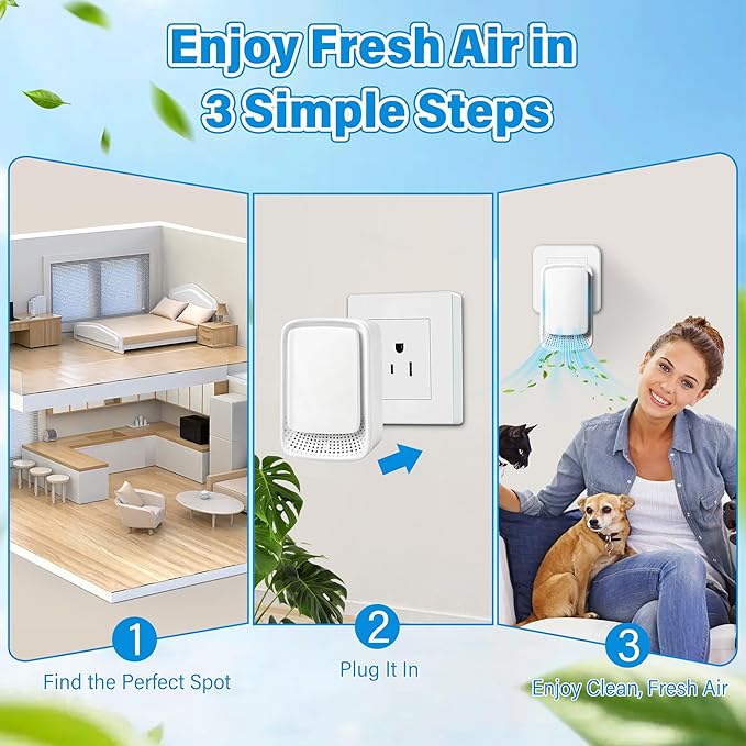 Plug-In Ionic Air Purifier 4 Pack, Silent Filterless Ionizer - Image 6