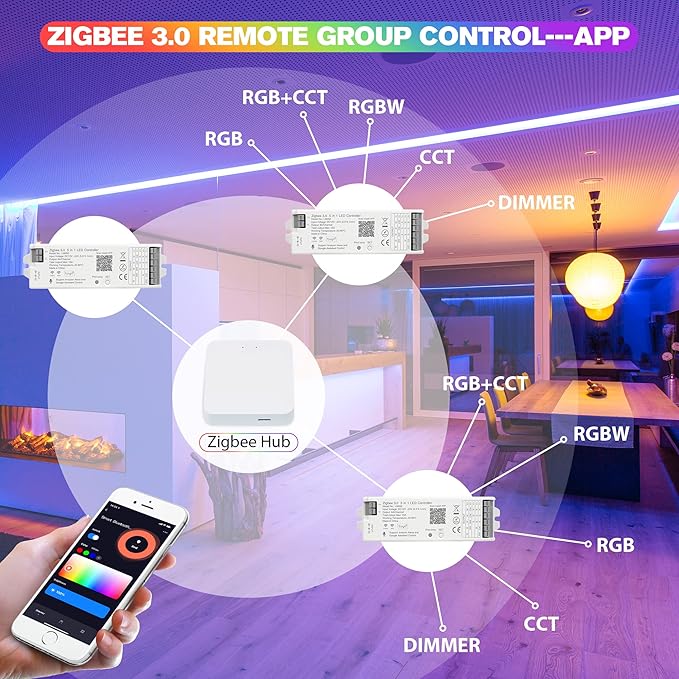 XXK LM052 ZigBee 3.0 LED Strip Controller RGB CCT RGBW 5in1 Dimmable Compatible - Image 6