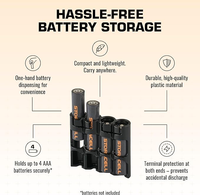 Storacell by Powerpax Slimline AAA Battery Storage Caddy, Holds 4 Batteries - Image 4