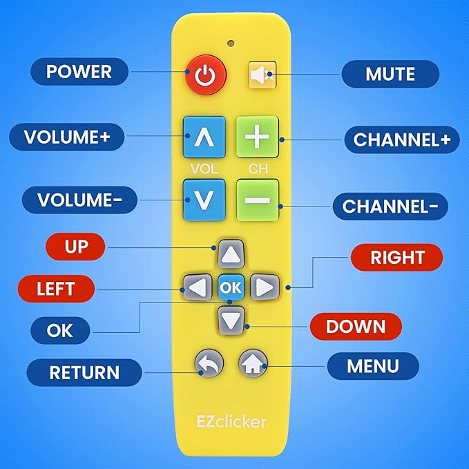 Samsung Replacement TV Remote Compatible - Image 6