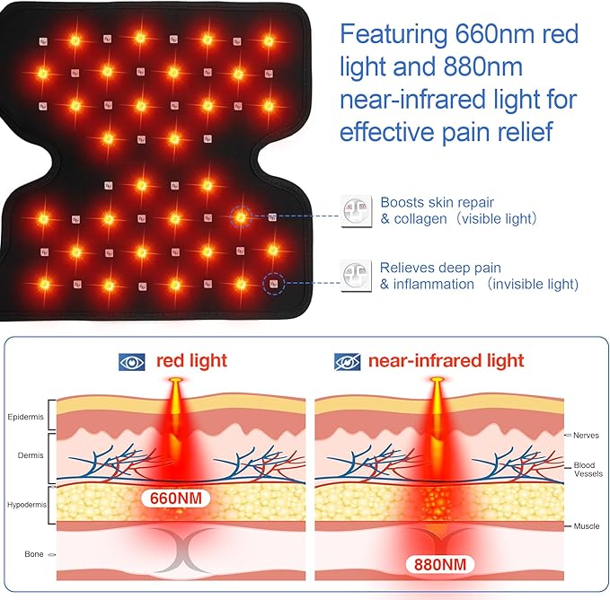 PEEWF Wireless Red Light Therapy - Image 2