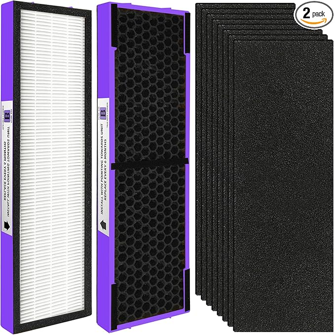 【Upgraded】FLT4850PT HEPA Filter B Pet Replacement Compatible by Pulluty