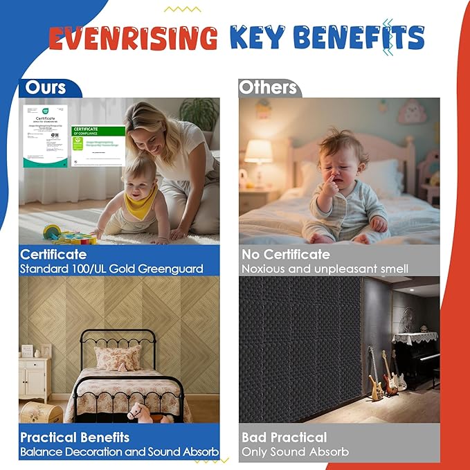 EVENRISING Acoustic Panels 6 Pack, Soundproof Wall Panels 23.6 x 23.6 Inches - Image 6