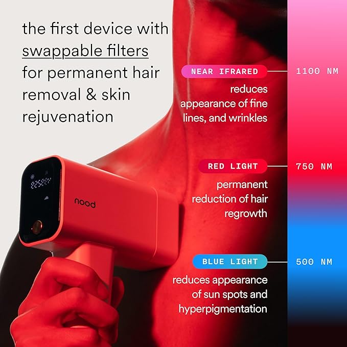 Nood™ NEW Flasher Pro — IPL Laser Hair Removal Device & Anti-Aging Red Light - Image 2
