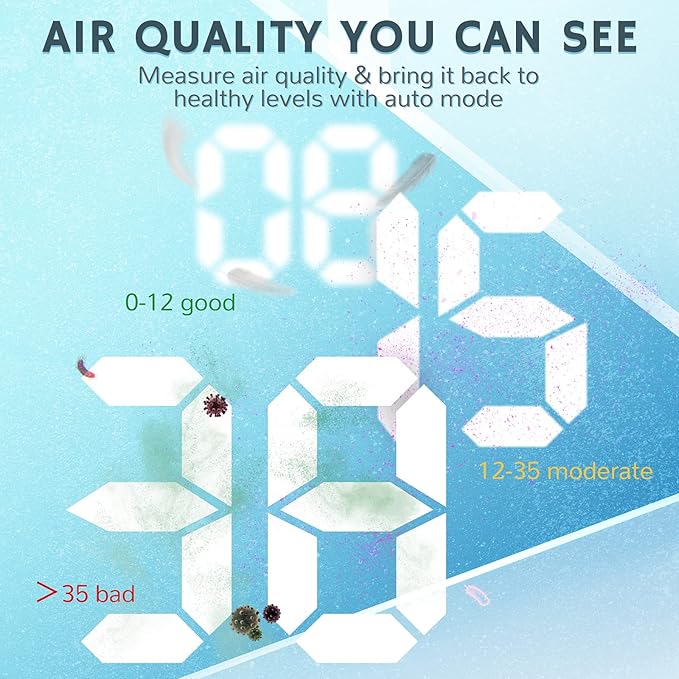 Airthereal APH260 Air Purifier for Home Large Room and Office - Image 5