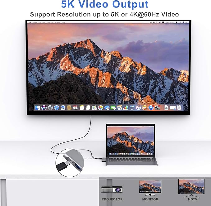 USB C Adapter for MacBook Pro/Air M1 M2 M3 2021 2020 2019 13" 15" 16", 6 in 1 - Image 5