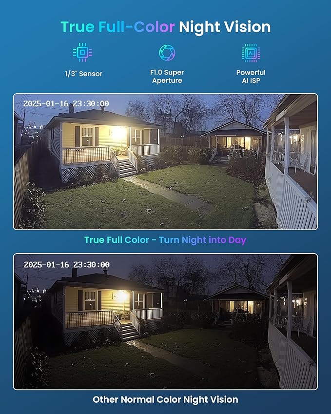 Loocam 5MP Smart Home Security System - Image 3