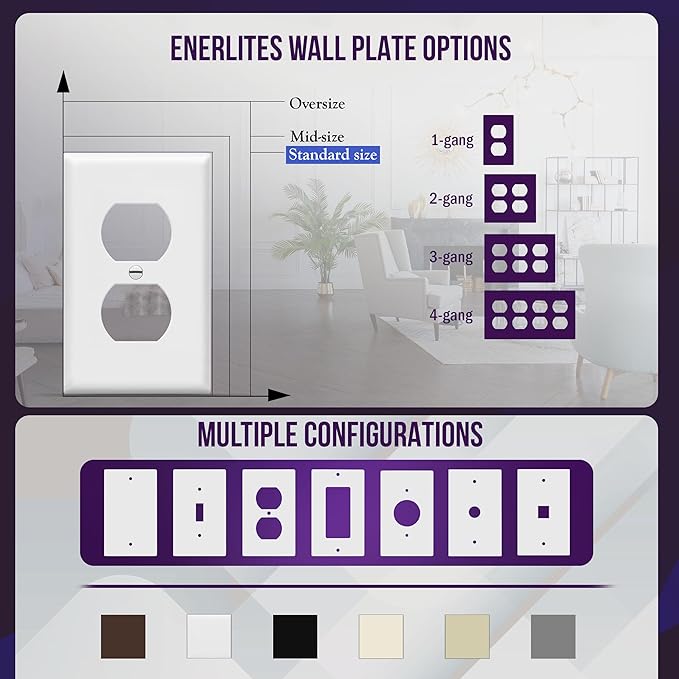 ENERLITES Duplex Receptacle Outlet Wall Plate, Gloss Finish, Size 1-Gang 4.50" - Image 5