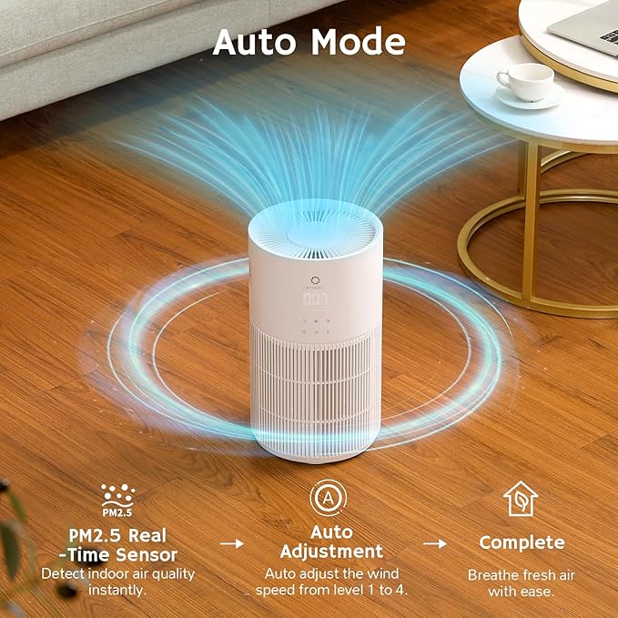 Airthereal 2-in-1 Air Purifier and Humidifier Combo - Image 3