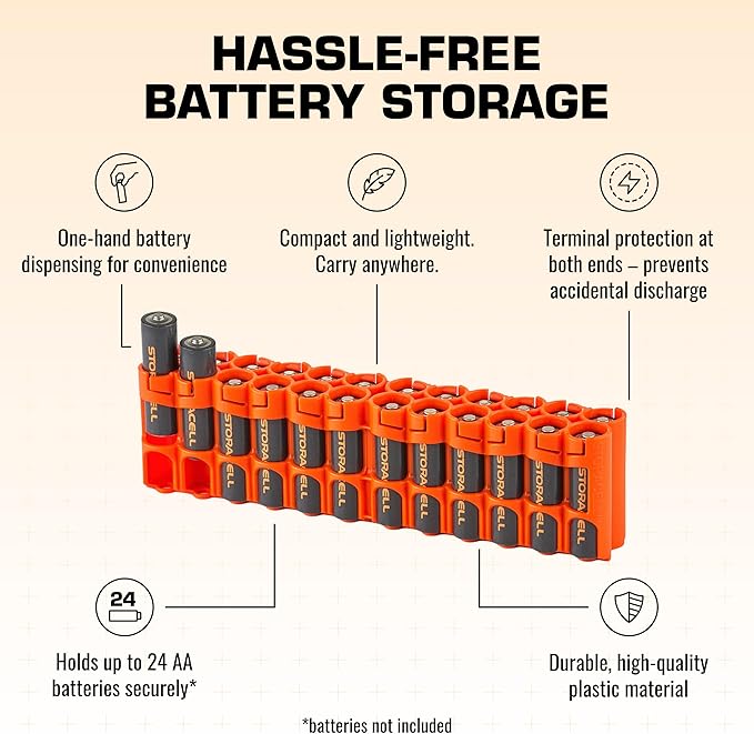 AA Battery Storage Caddy by Storacell - Image 5