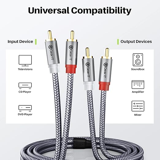 GEARit RCA Cable 2RCA Male to 2RCA Male Stereo Audio Cables Shielded Braided - Image 8