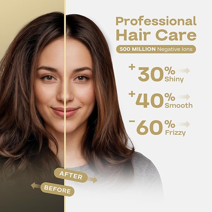 NeatToo Turbo Pro Hair Dryer | 3 Speed Settings - Image 9