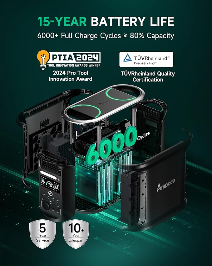 AMPACE 2400W Solar Power Station - Image 4