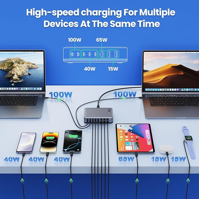 USB C Charger 415W USB C Charger Block, 8-Ports GaN IV Fast Charging Station Hub - Image 2
