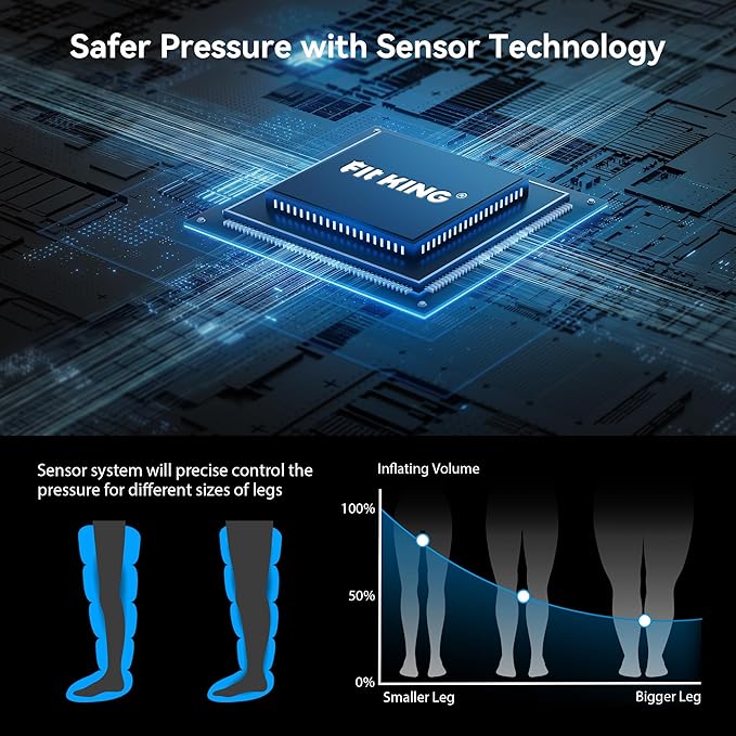 FIT KING Cordless Recovery System, Professional Air Compression Massager - Image 6