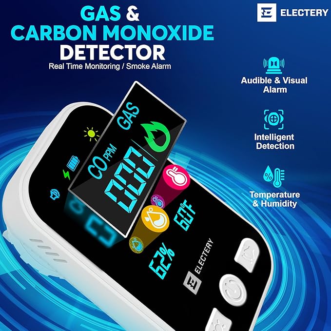 4‑in‑1 Upgraded Natural Gas Leak Detector & Carbon Monoxide Detectors Plug‑in - Image 3