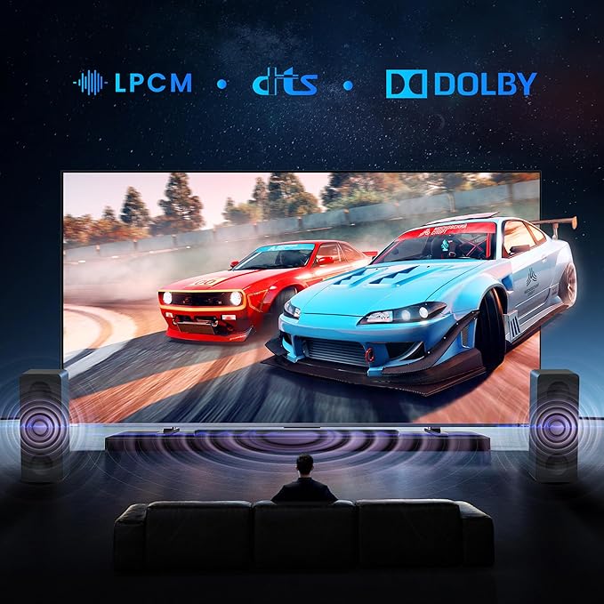 HDMI Matrix Switch 6 in 2 Out, 4K@60Hz HDMI Switch - Image 4