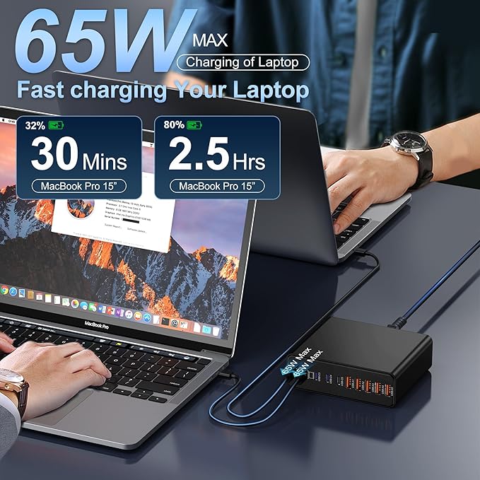 420W USB C Charger Block, 10-Port Charging Station GaN Fast Charging Type C & - Image 3