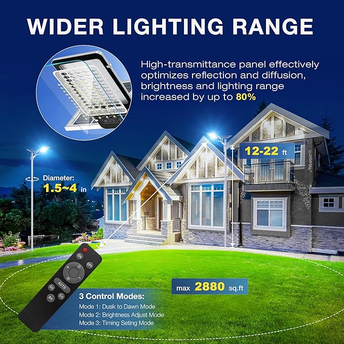 OKPRO 10000W Solar Street Light, Super Bright LED Beads Solar Lights Outdoor - Image 2