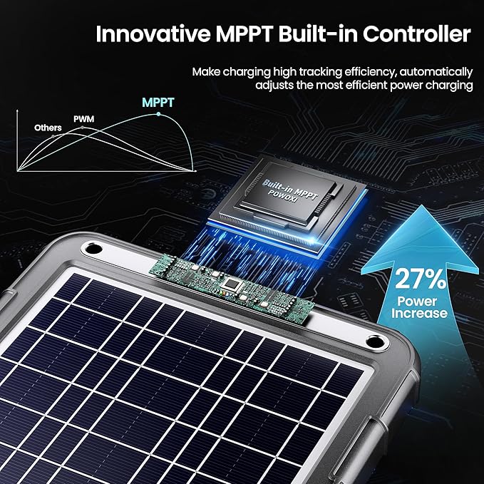 POWOXI 12V Solar Car Battery Charger: 12W Solar Trickle Charger Maintainer - Image 4
