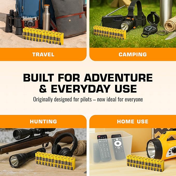 AA Battery Storage Caddy by Storacell - Image 4