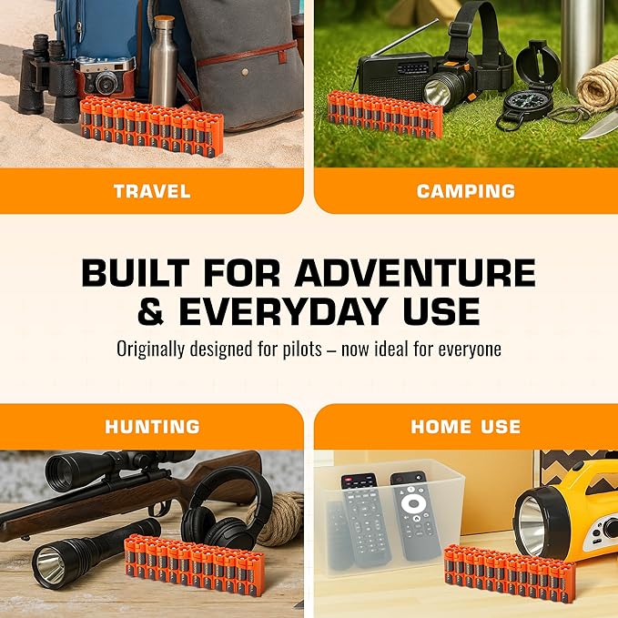AA Battery Storage Caddy by Storacell - Image 4