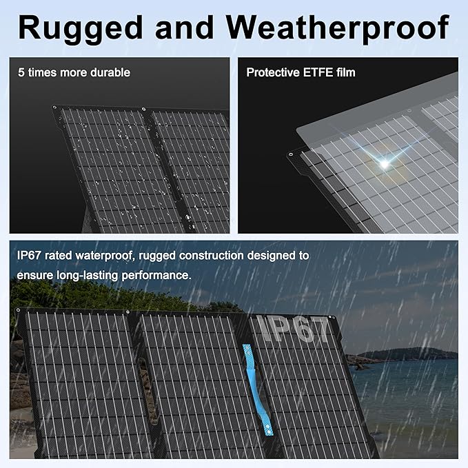 E-POWO 45W Portable Solar Panels Chargers - Image 6