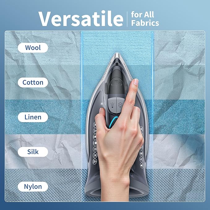 IRONDAY Steam Iron for Clothes Rapid Heating, 1700W Iron Burst of Steam - Image 7