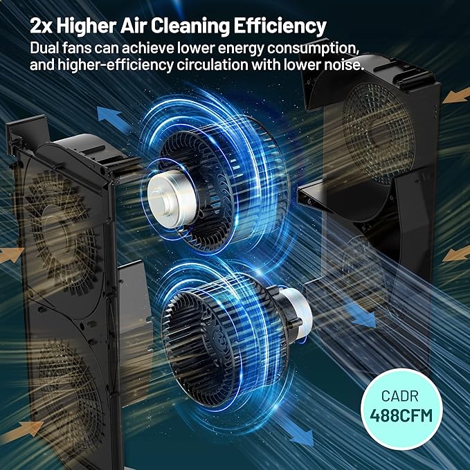 Jafända Air Purifier for Home Large Room 3800 ft², APP & Alexa, Ture HEPA - Image 6