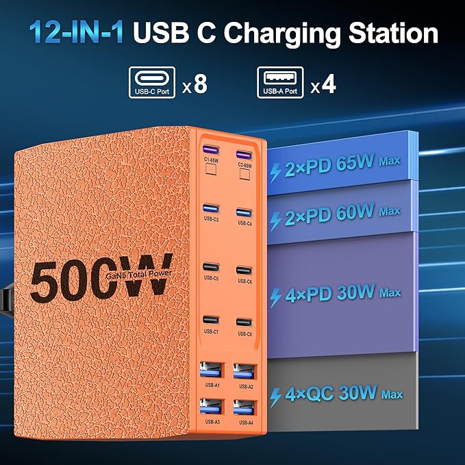 500W USB C Charger Block, 12-Port USB C Charging Station - Image 2