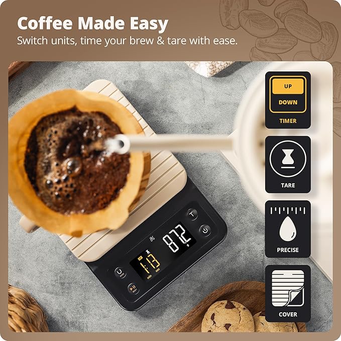 Greater Goods Coffee Scale - Image 2