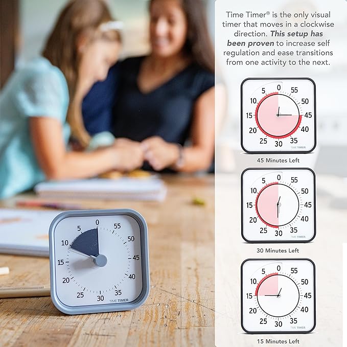 TIME TIMER Home MOD - Image 5