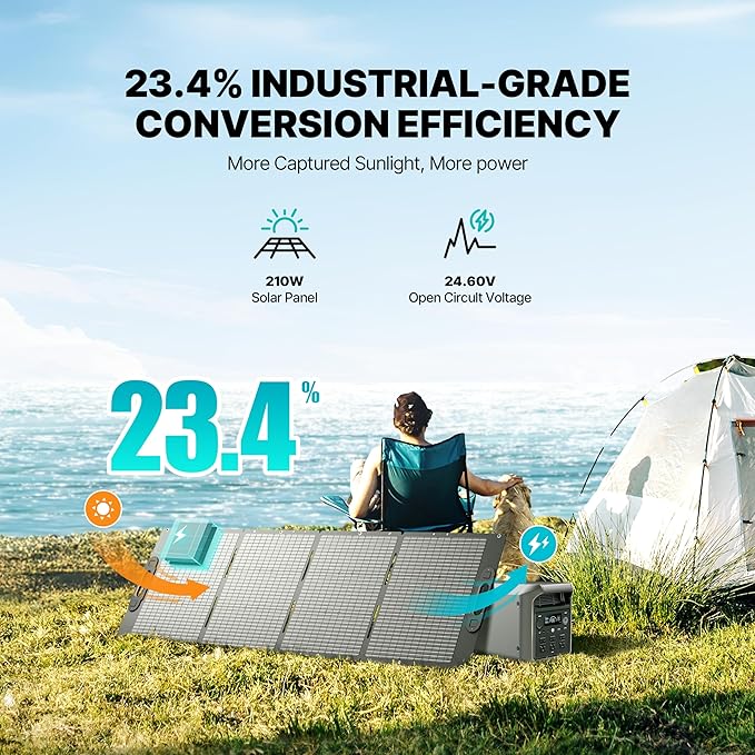 DABBSSON 2048Wh Solar Generator - Image 9