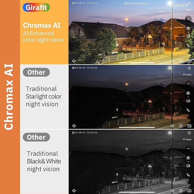 Girafit 3MP 2K Window Camera, 2.4GHz & 5GHz WiFi Indoor Cameras - Image 3