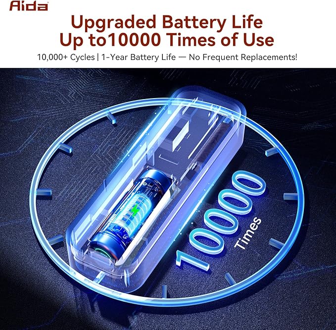 AIDA Door Alarms When Opened Wireless Ring Chime Sensor Alarm - Image 3