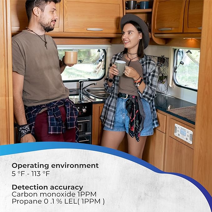 RV Carbon Monoxide and Propane Gas Detectors, and Individual LED Indicator Light - Image 5
