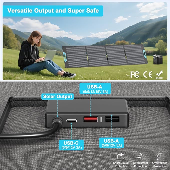 220W Portable Solar Panel for Power Station, 23.5% High Efficiency ETFE - Image 2